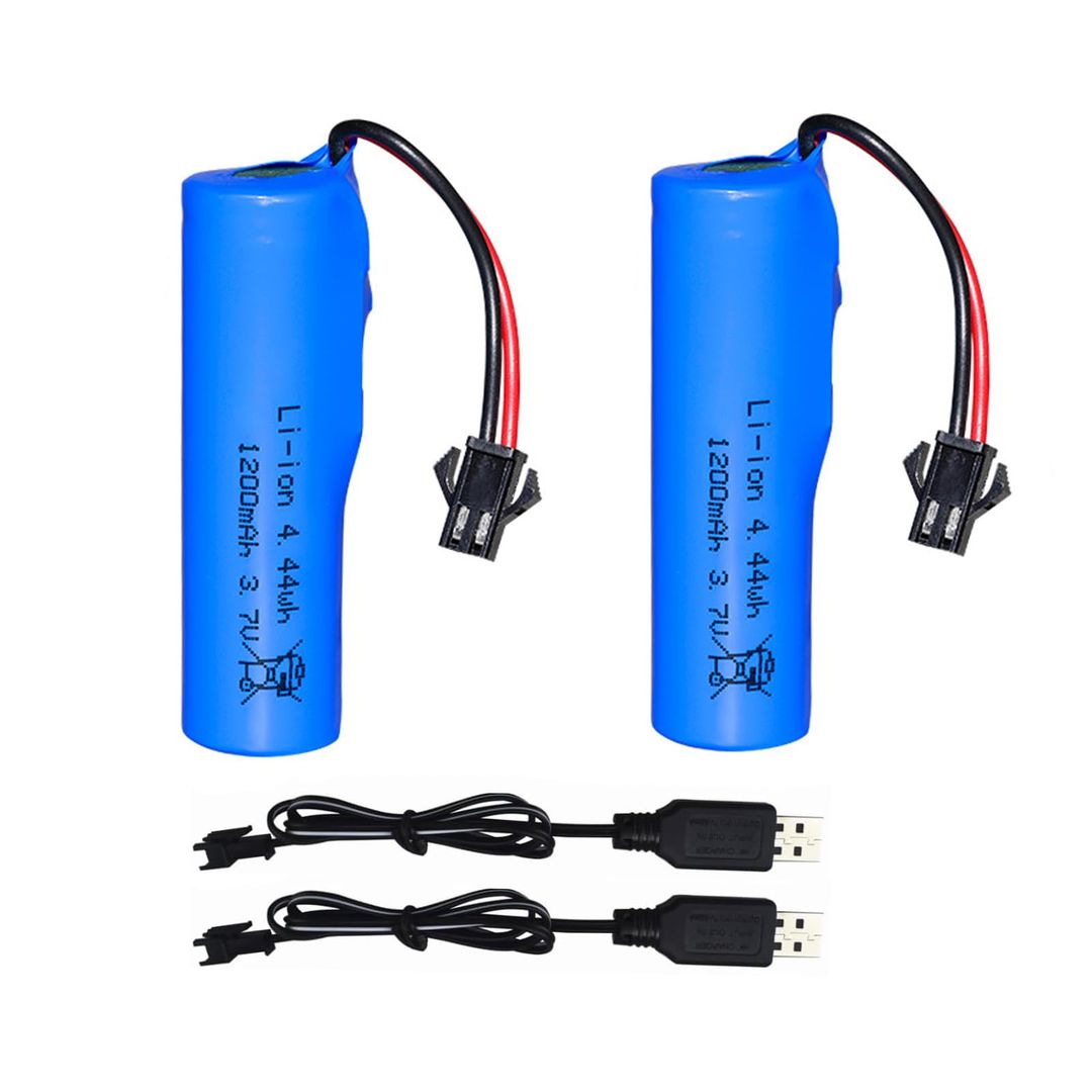 Product-image