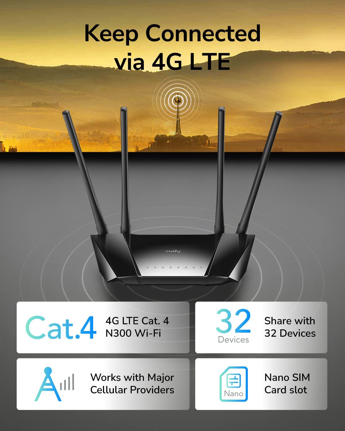 4G LTE Modem Router Unlocked 300Mbps with SIM Slot – Black