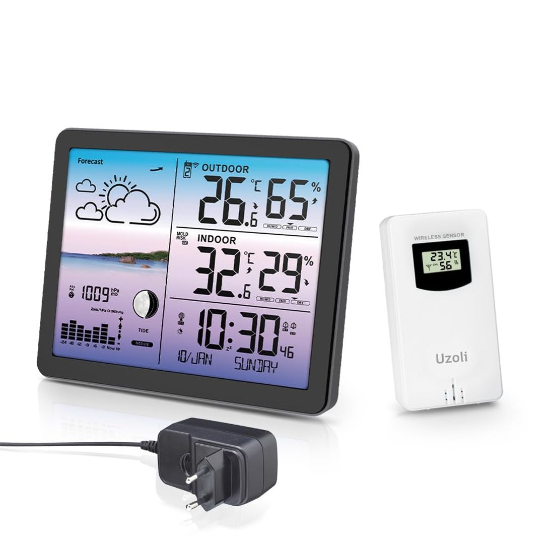 Product-image