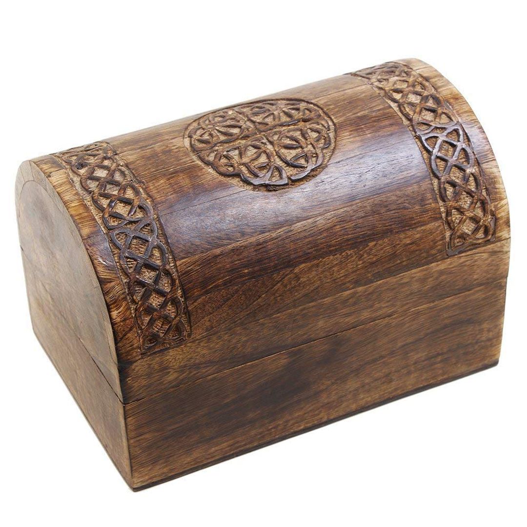 Product-image